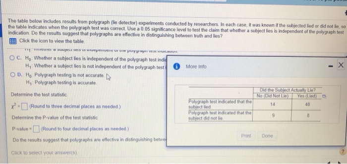 Solved The Table Below Includes Results From Polygraph (lie | Chegg.com