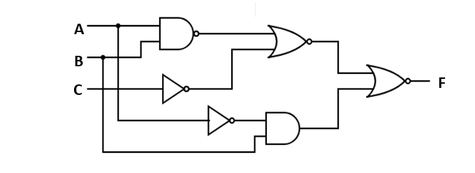 Solved Examine the circuit and write the Boolean expression | Chegg.com