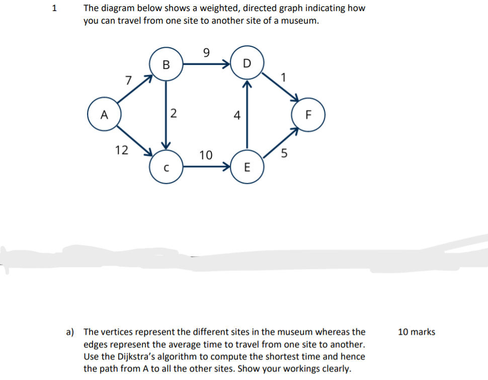 Solved 1 The diagram below shows a weighted, directed graph | Chegg.com