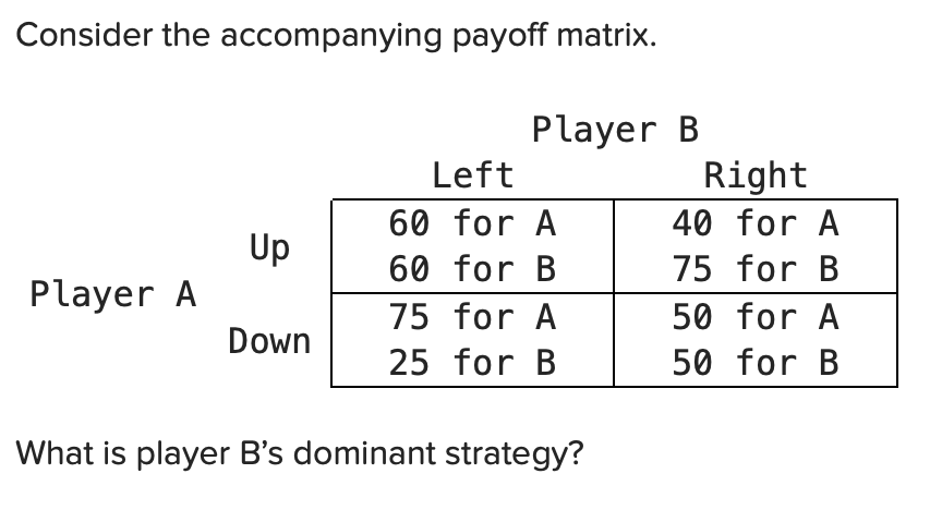 Solved Consider The Accompanying Payoff Matrix. What Is | Chegg.com