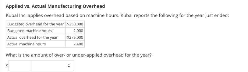 Solved Applied Vs. Actual Manufacturing Overhead Kubal Inc. | Chegg.com