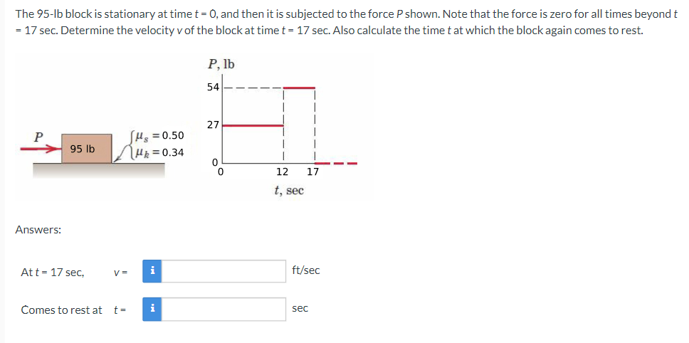 Solved The 95 1b Block Is Stationary At Time T 0 And Then Chegg Com