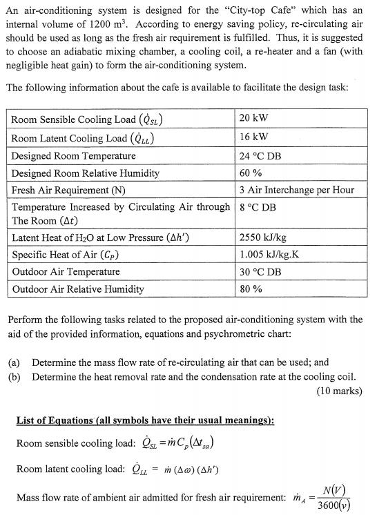Solved An air-conditioning system is designed for the | Chegg.com