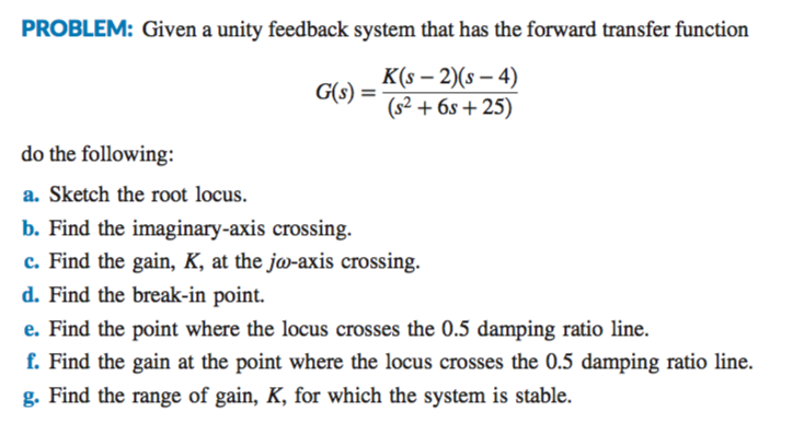 Solved PROBLEM: Given a unity feedback system that has the | Chegg.com