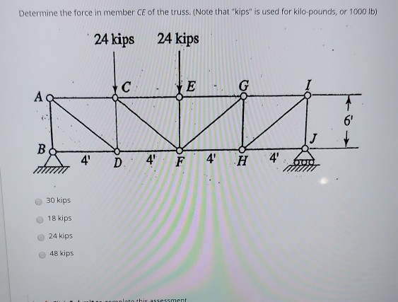 Solved Determine The Force In Member CE Of The Truss Note Chegg