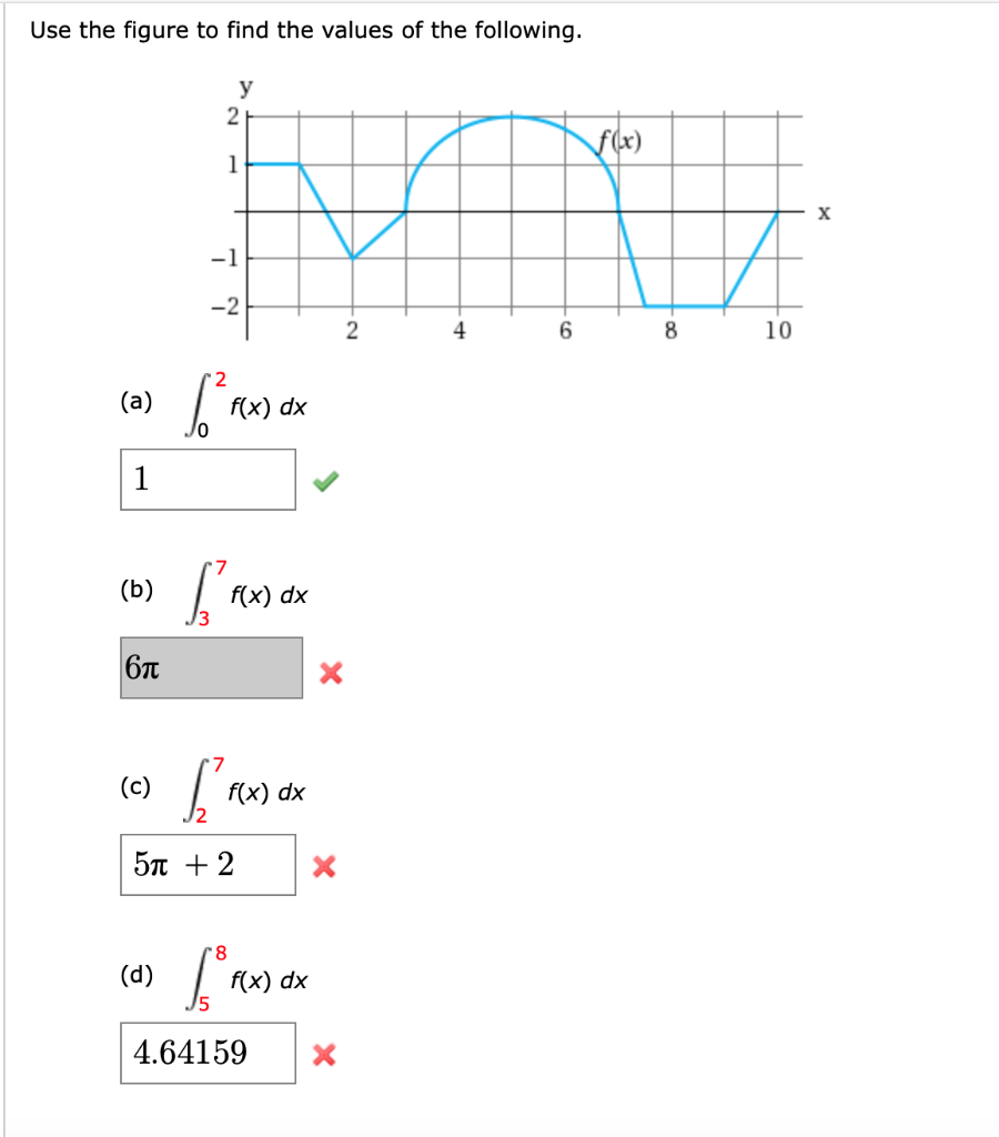 Solved Use the figure to find the values of the following. 2 | Chegg.com