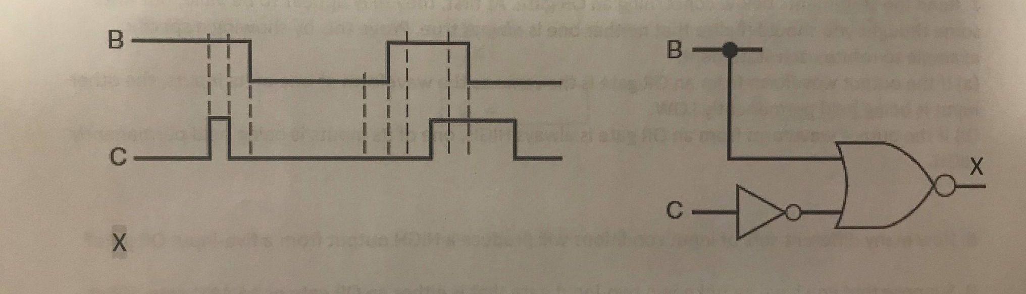 Solved B- B- с Х X | Chegg.com