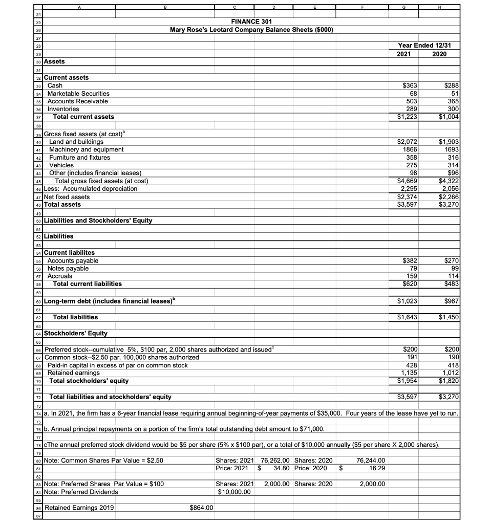 Solved Finance 301 Mary Rose's Leotard Company Income 