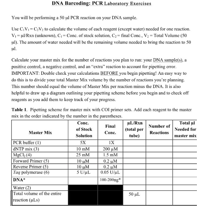 Solved DNA Barcoding PCR Laboratory Exercises You will be