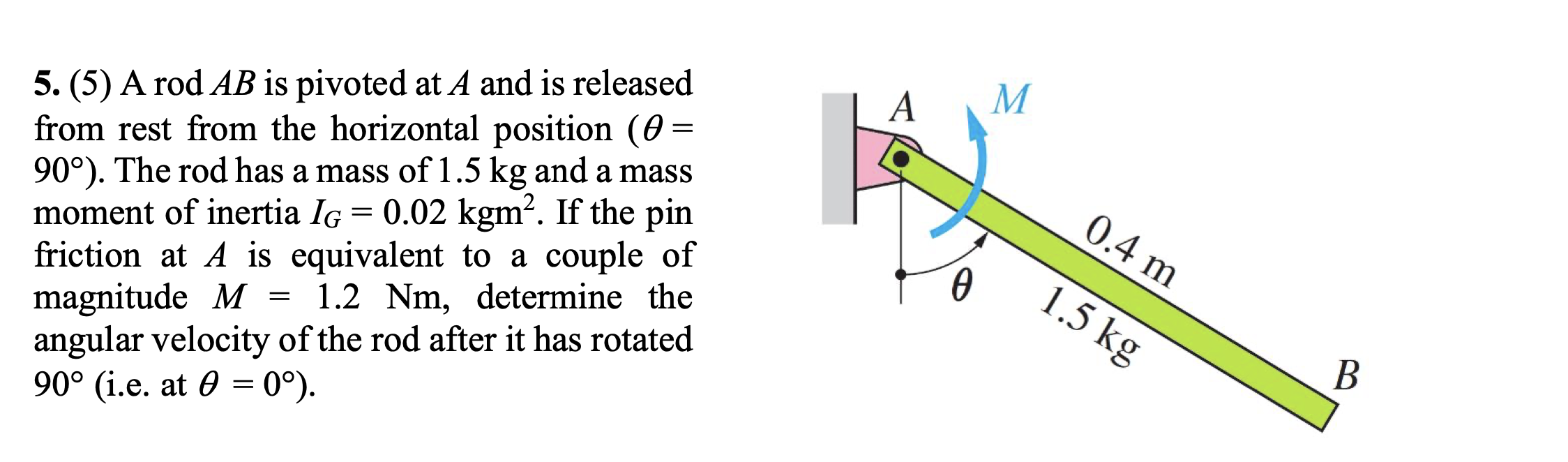 Solved A M 5. (5) A rod AB is pivoted at A and is released | Chegg.com