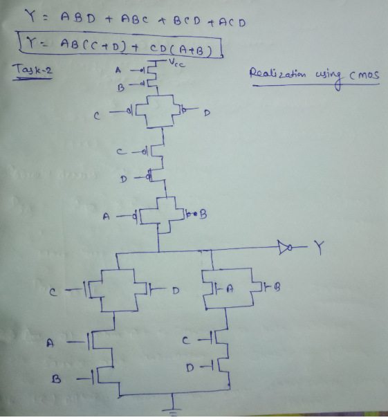 Solved Provide the Euler path and draw the optimized stick | Chegg.com