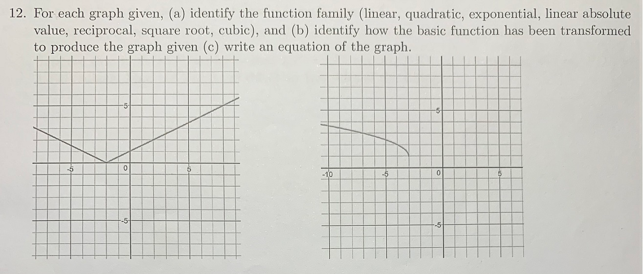 Solved 12. For each graph given, (a) identify the function | Chegg.com