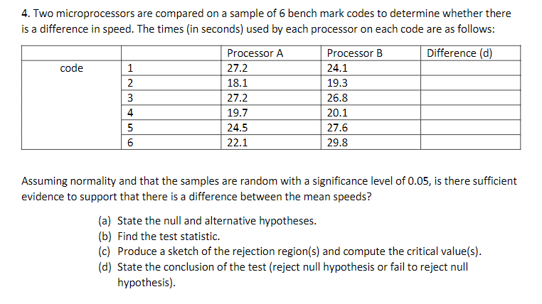 Solved 4. Two microprocessors are compared on a sample of 6 | Chegg.com