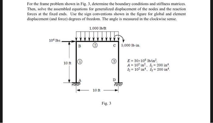 Solved For the frame problem shown in Fig. 3, determine the | Chegg.com