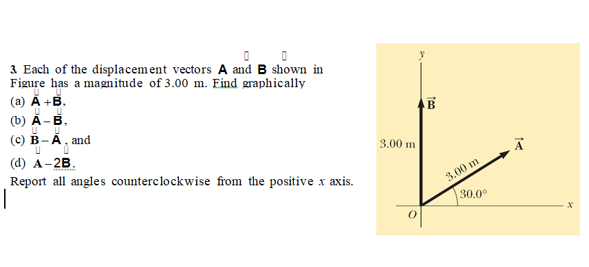 Solved B U 3. Each Of The Displacement Vectors A And B Shown | Chegg.com