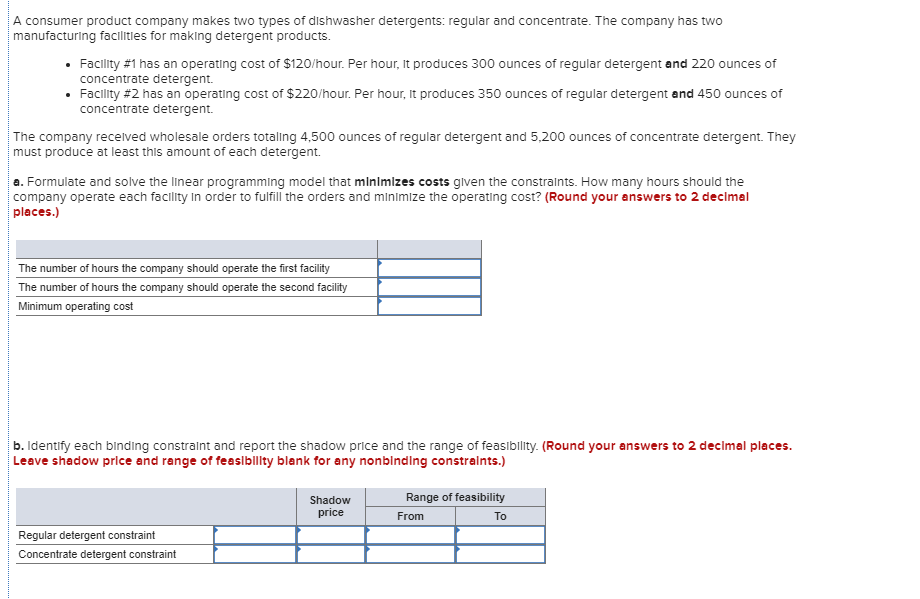 Formulate and solve the linear programming model | Chegg.com