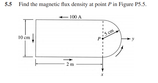 Solved Find the magnetic flux density at point P in Figure | Chegg.com