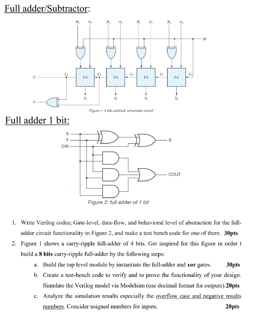 2 bit full adder subtractor circuit diagram schematic