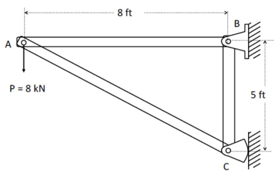 Solved If you are instructed to design the frame members on | Chegg.com