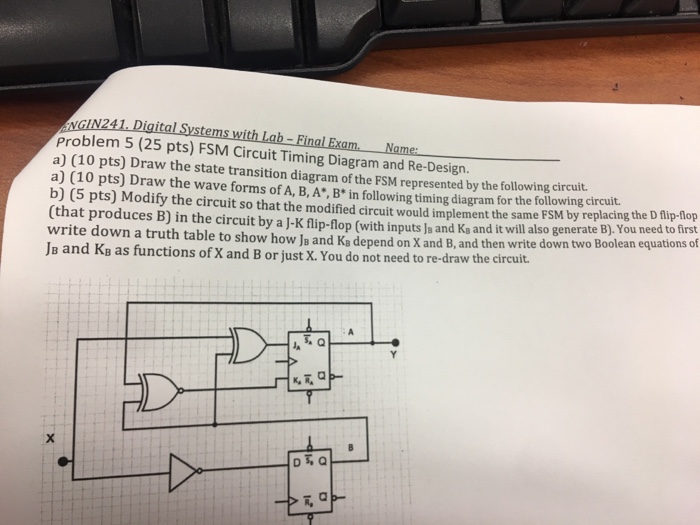 NSE5_FSM-6.3 Valid Mock Exam