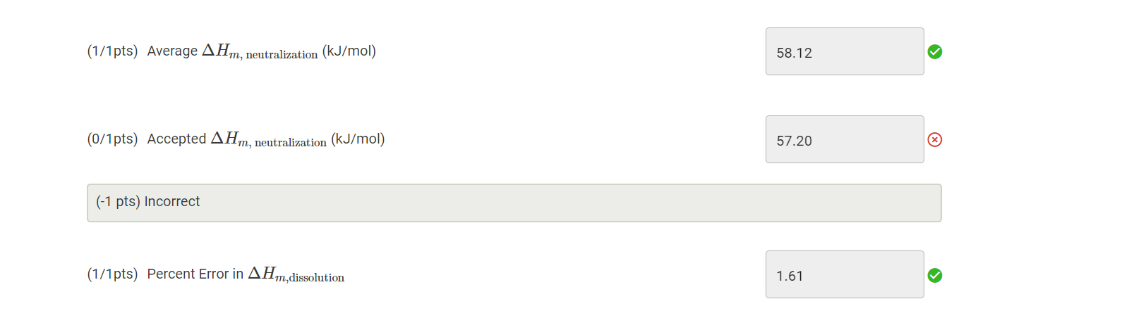 Solved I don't understand why I had wrong those answers with | Chegg.com