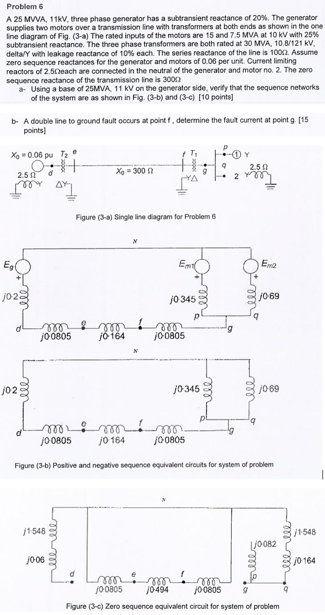 Solved Problem 6 A 25 MVVA, 11kV, three phase generator has | Chegg.com