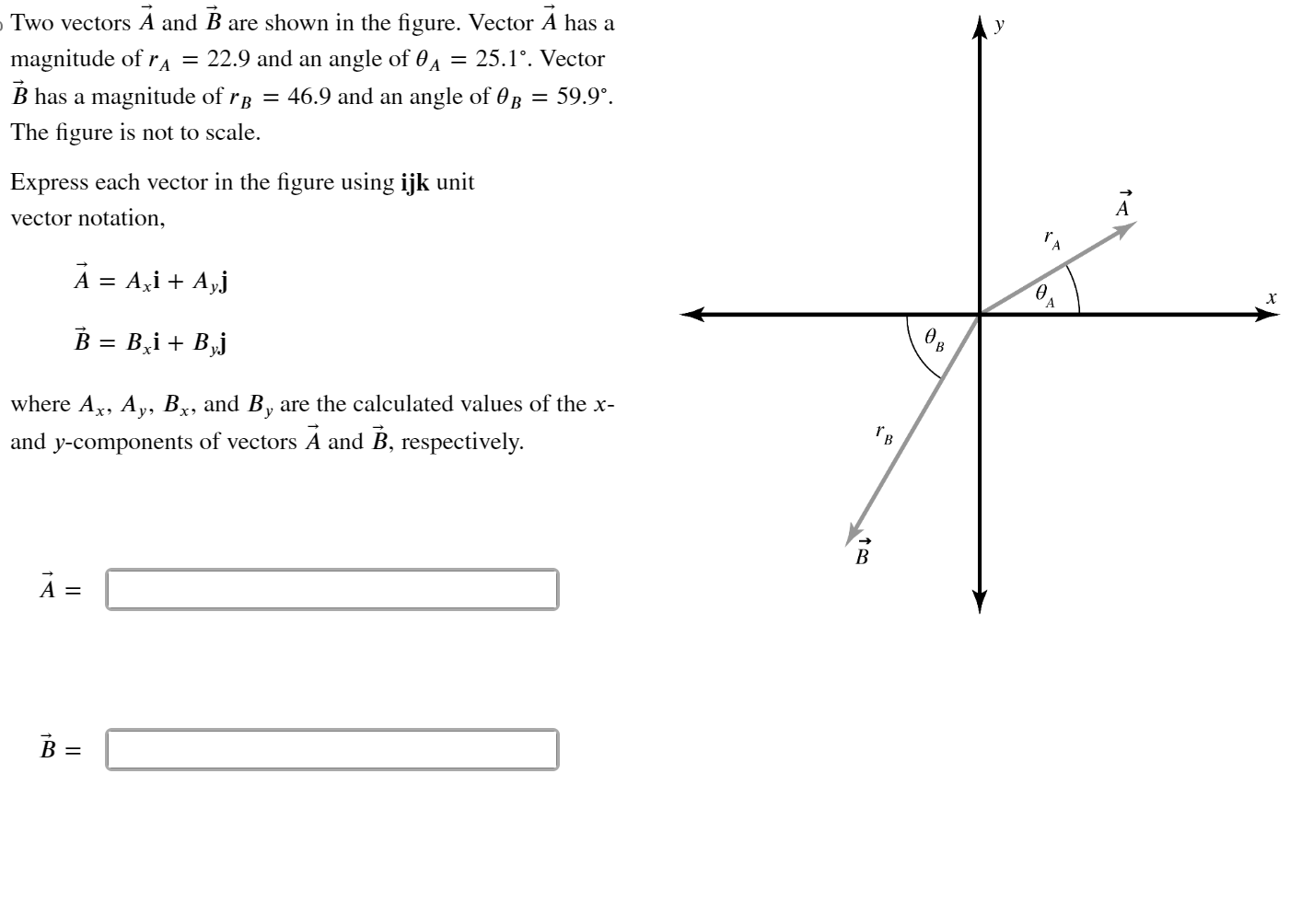 Solved Two Vectors A And B Are Shown In The Figure. Vector A | Chegg.com