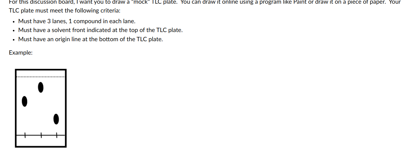 [Solved] For this discussion board, I want you to draw a