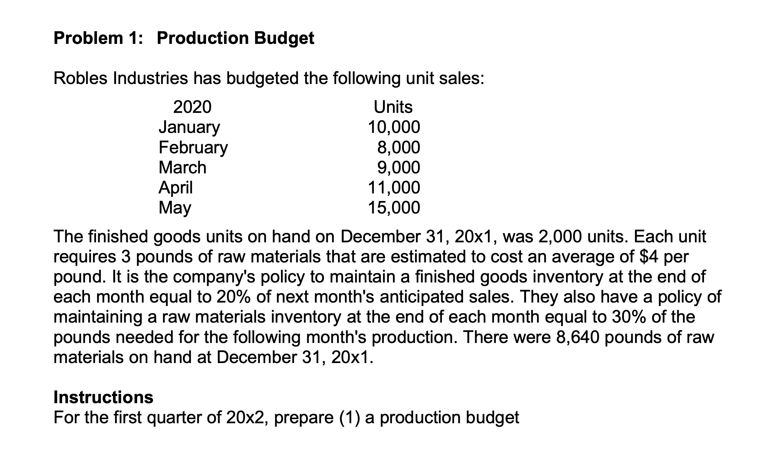 Solved Problem 1: Production Budget Robles Industries has | Chegg.com