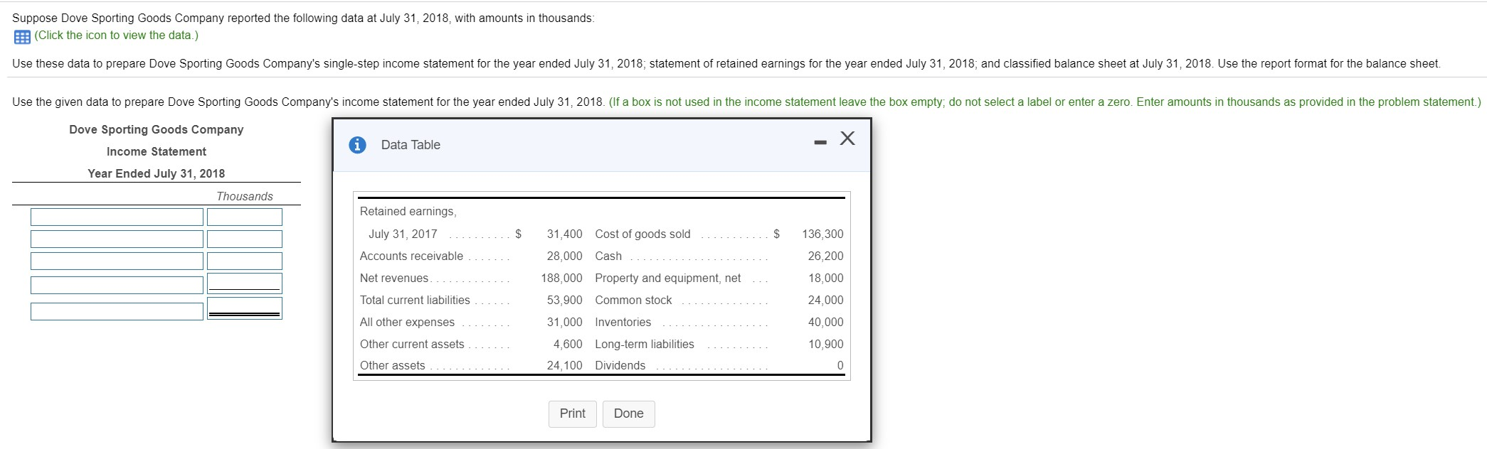 Solved Suppose Dove Sporting Goods Company reported the