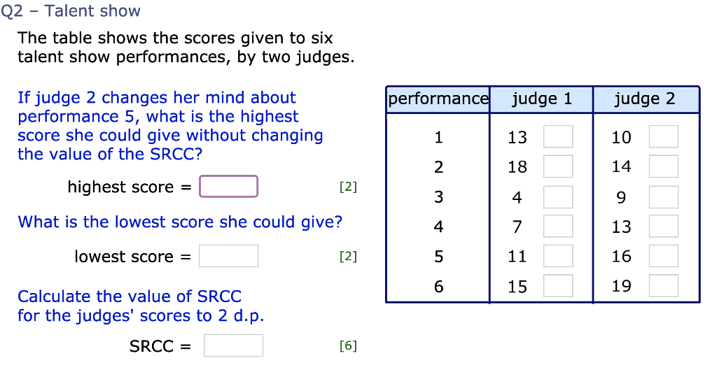 Solved Q2 - Talent Show The Table Shows The Scores Given To | Chegg.com