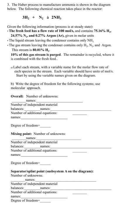 3. The Haber process to manufacture ammonia is shown | Chegg.com