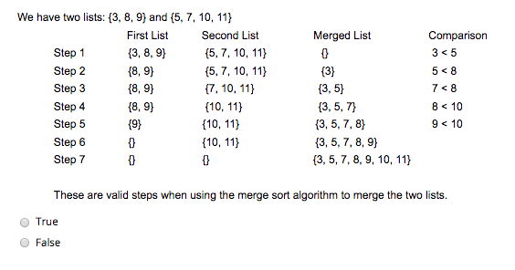Solved We have two lists: 3, 8, 9) and (5, 7, 10, 11 First | Chegg.com