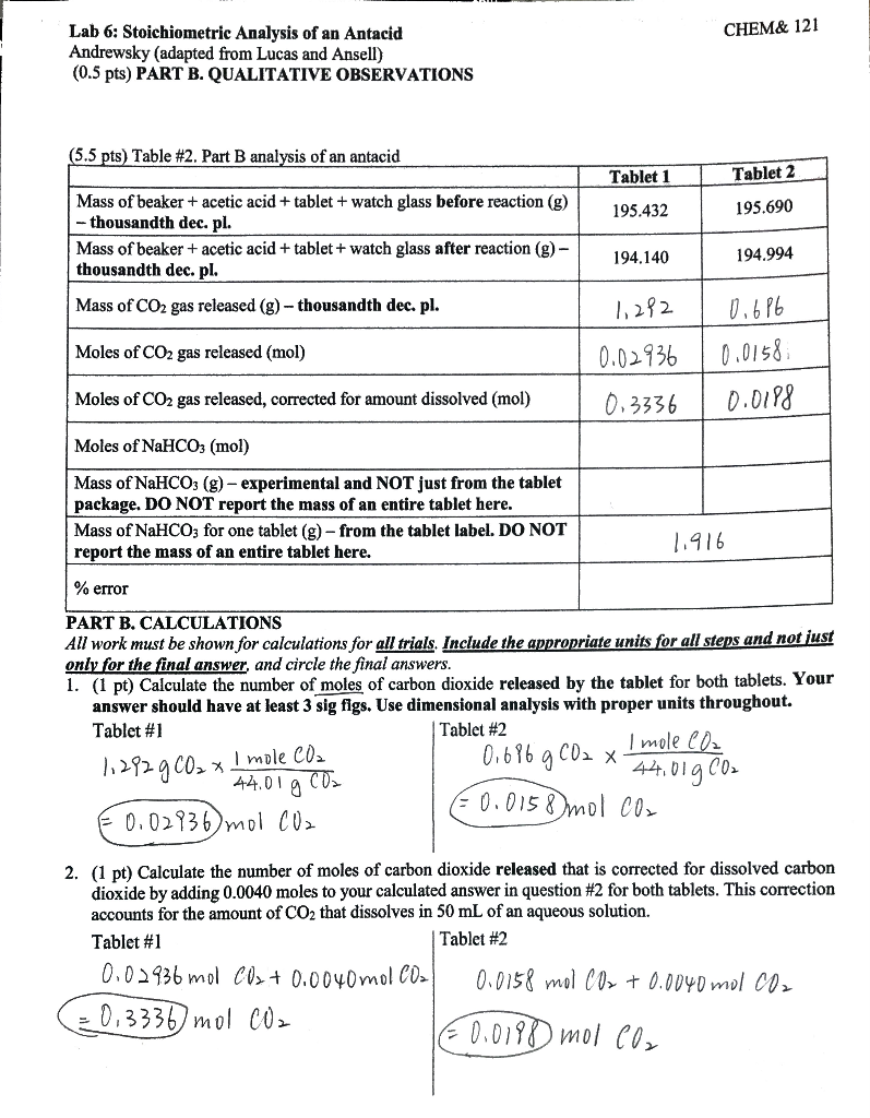 Solved PART B. Analysis Of An Antacid Using Your Conclusi...