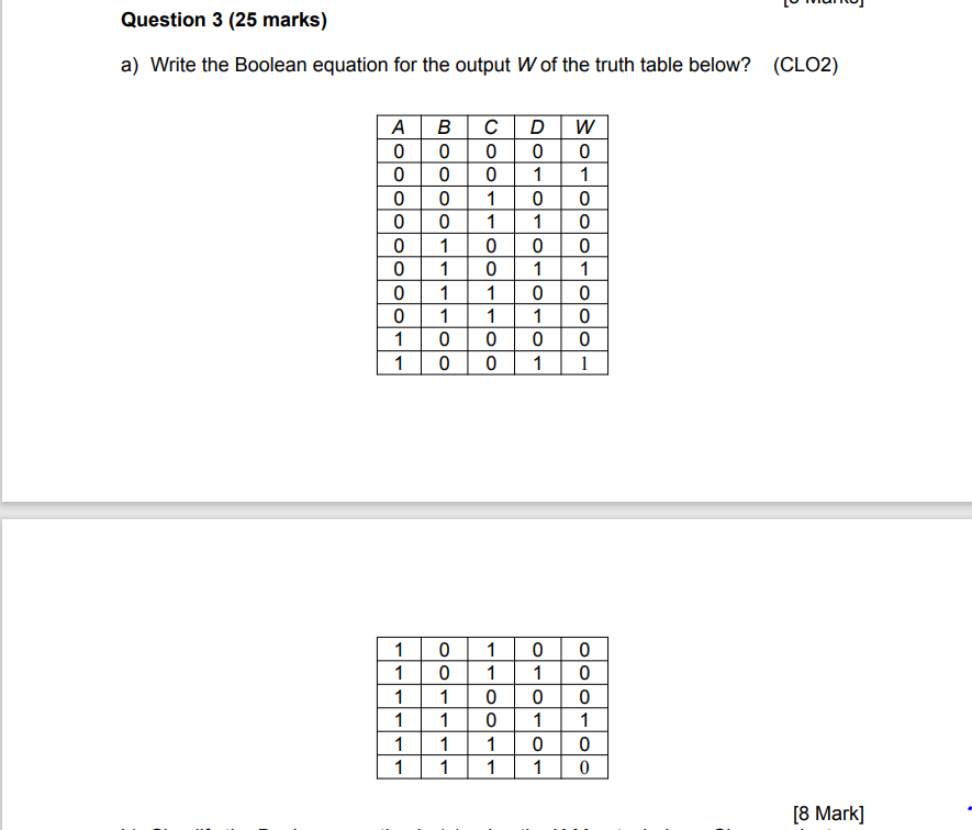 Solved Question 3 (25 Marks) A) Write The Boolean Equation | Chegg.com