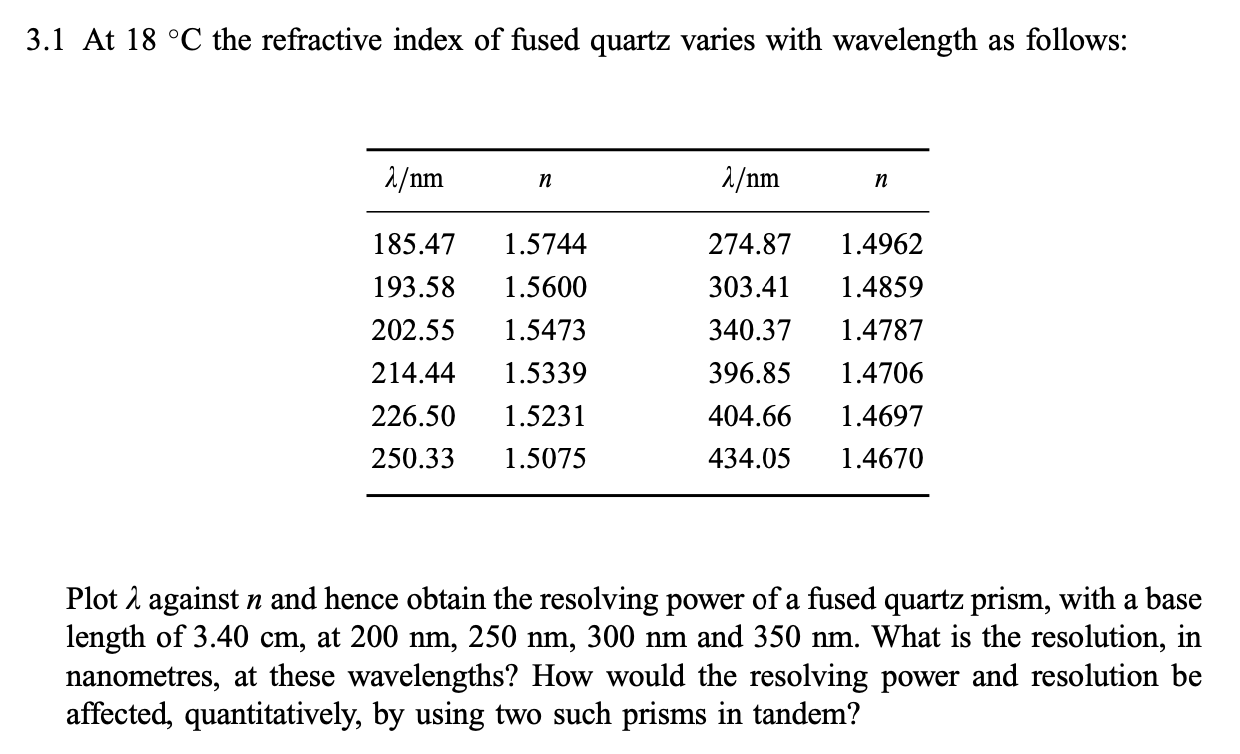 3.1 At 18 °C the refractive index of fused quartz
