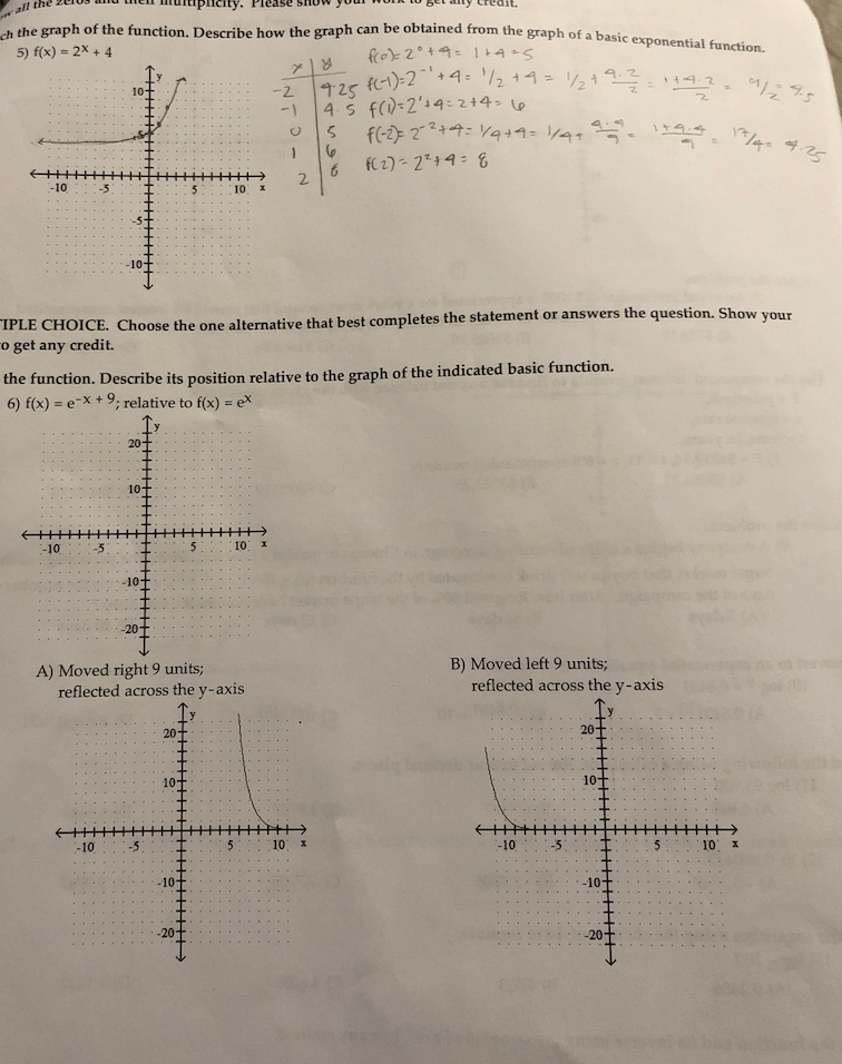 Solved ch the graph of the function. Describe how the graph | Chegg.com