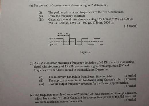 Solved (a) For the train of square waves shown in Figure 2 | Chegg.com