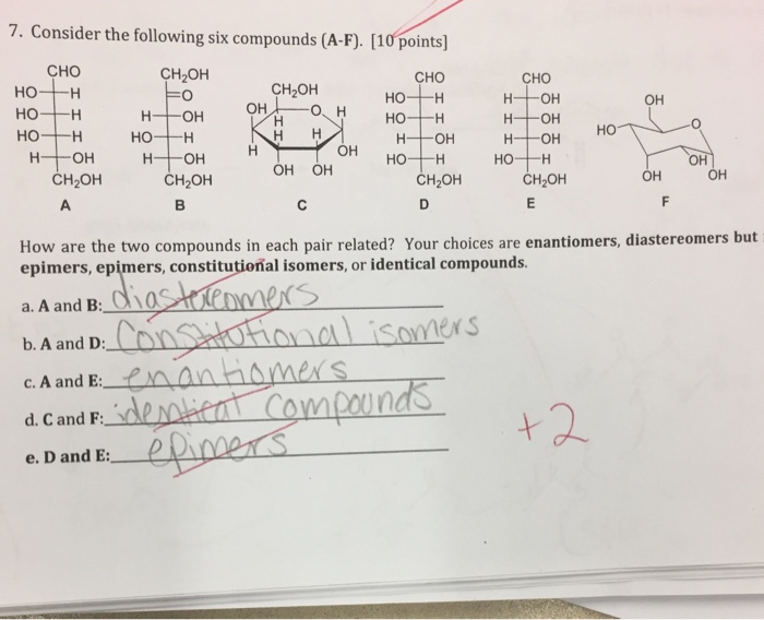 Solved Consider the following six compounds (A-F). How are | Chegg.com