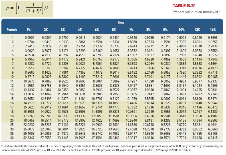 Solved Exercise B-19 Using present and future value tables | Chegg.com