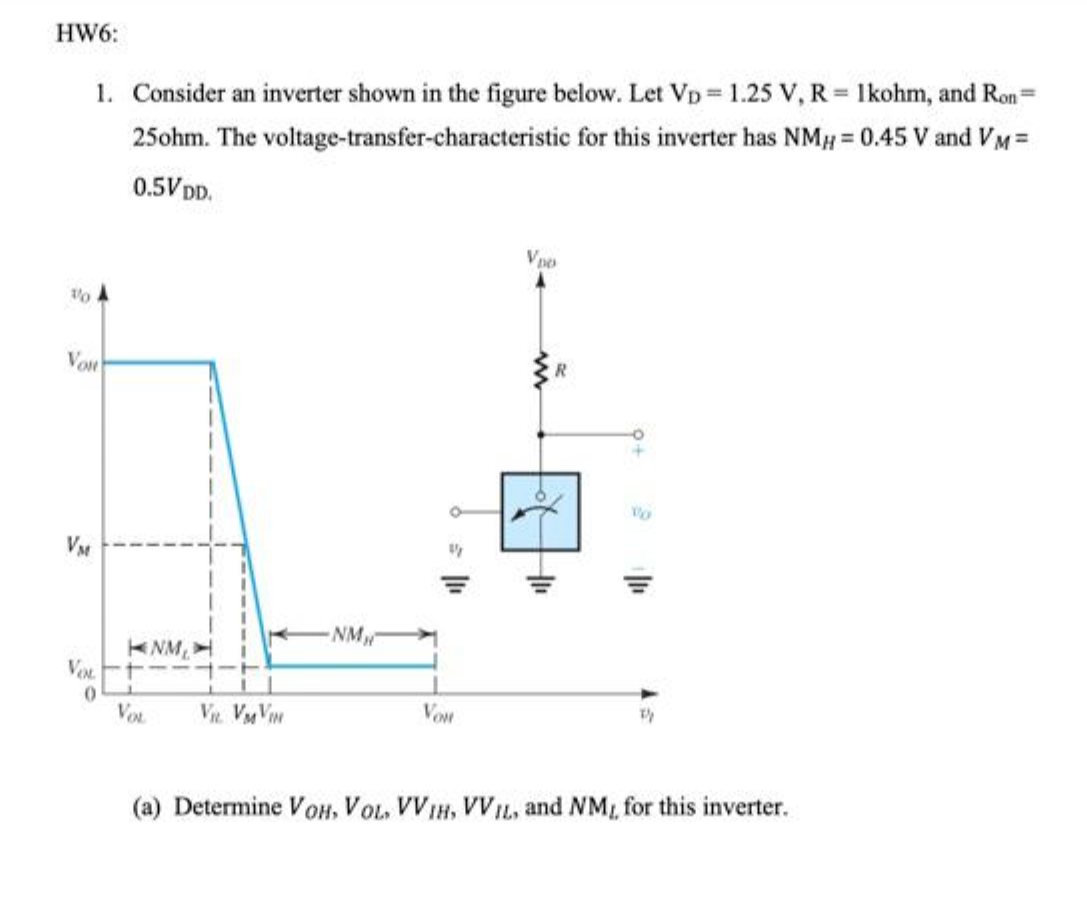 Solved HW6: 1. Consider an inverter shown in the figure | Chegg.com