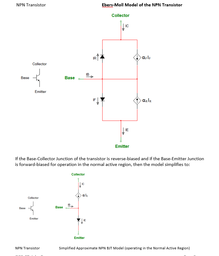 ET 210 Lab 5 Bipolar Junction Transistor (BJT)