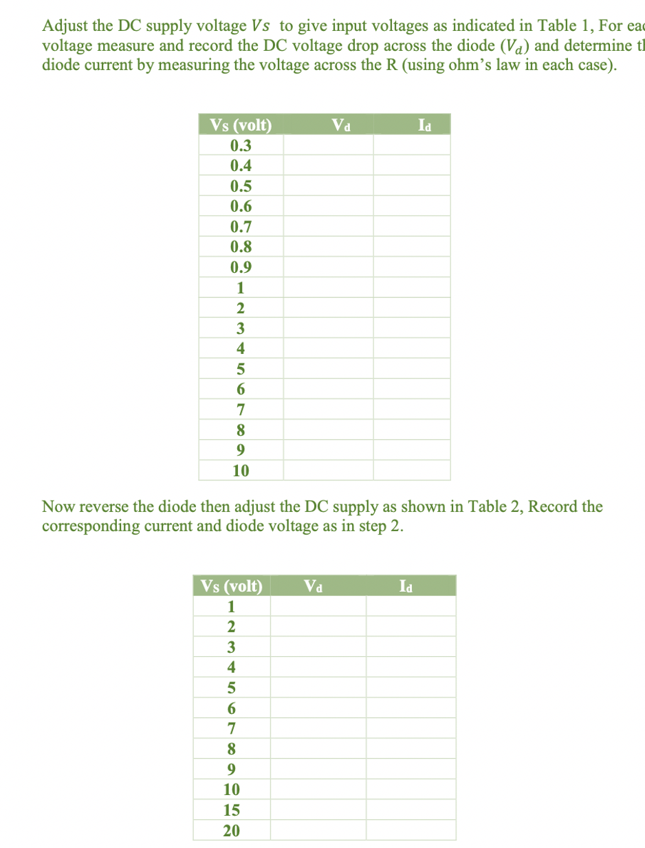 Adjust the DC supply voltage Vs to give input | Chegg.com