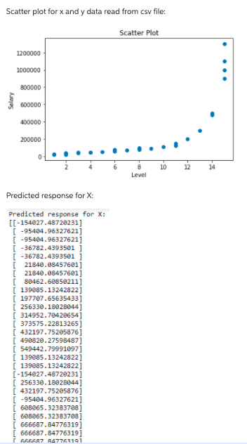 Solved Python 3 Question: Please see the code that I | Chegg.com