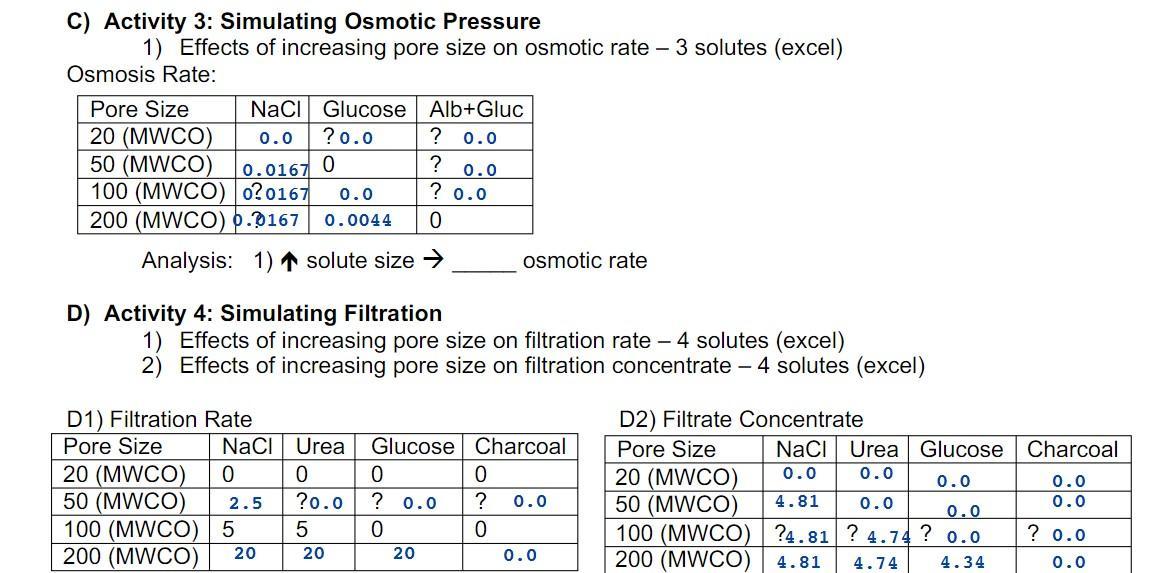 Solved C) Activity 3: Simulating Osmotic Pressure 1) Effects | Chegg.com