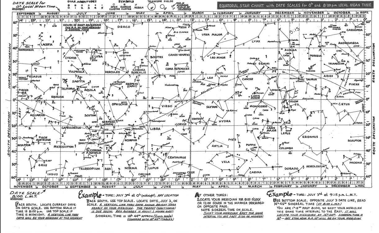 Solved Equatorial Star Chart your instructor will pass out a