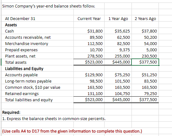 Solved Simon Company's year-end balance sheets follow. | Chegg.com