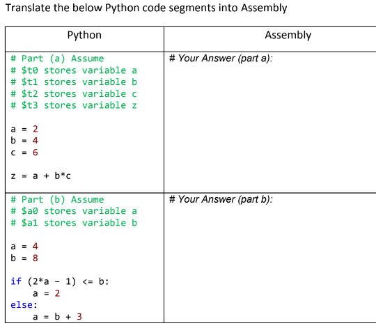 Solved Translate the below Python code segments into | Chegg.com
