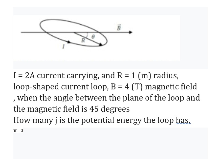 Solved В R I = 2A current carrying, and R = 1 (m) radius, | Chegg.com