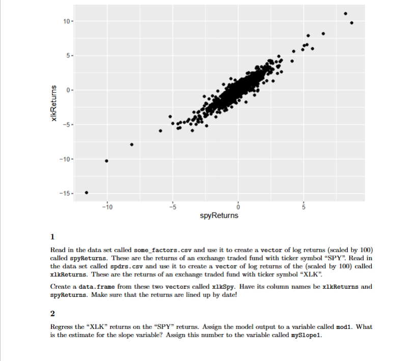 Solved Read in the data set called some_factors.csv and use | Chegg.com